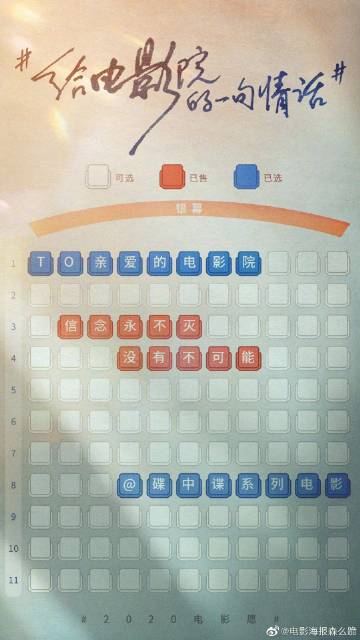 维戈大学 Diplom